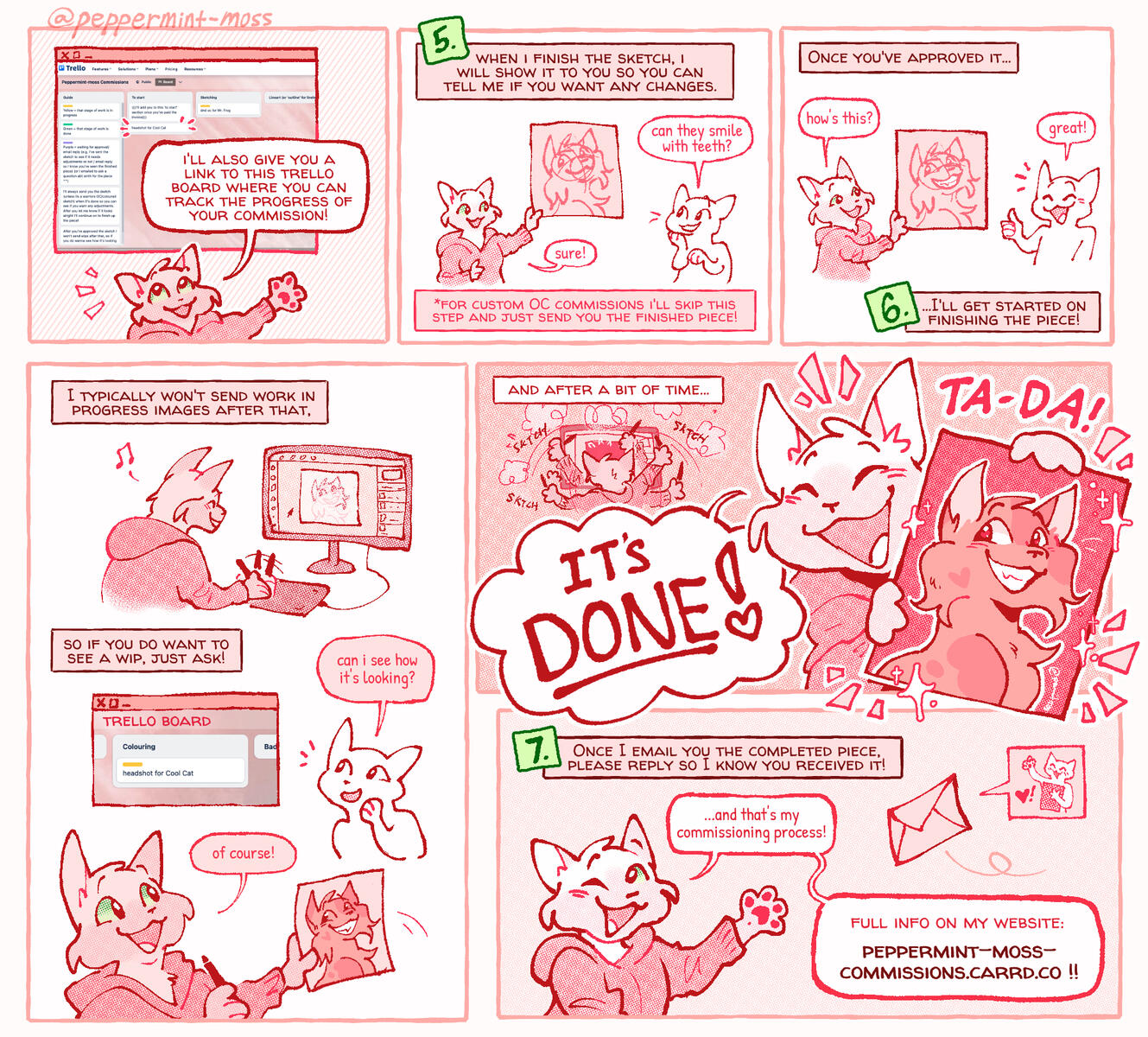 Instructional comic: Commission Process (pg 2)